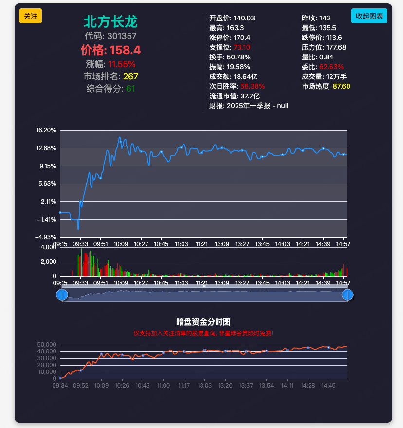 股票查询